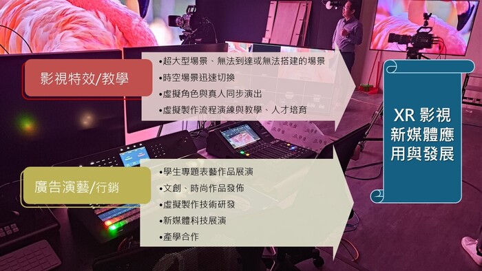 XR影視新媒體中心